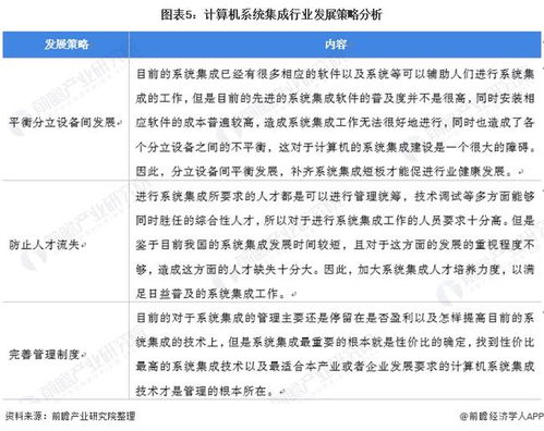 2022年中国计算机系统集成行业市场现状及发展趋势分析 数据处理需求驱动，行业市场规模逐年上升