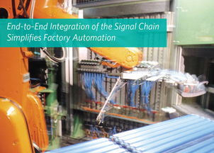 Maxim推出工业参考设计，实现信号链端到端整合与高效数据处理